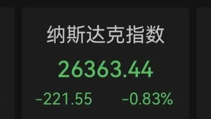 昨夜,美股“变脸”
