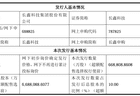 7.68亿股给全体员工，长鑫科技批量造富让人眼红