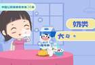 【健康素养66条】㉘提倡每天食用奶类、大豆类及其制品,适量食用坚果!