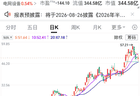 半年涨5倍!这3家浙股凭什么?