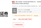 超1.9万人围观，无人出价！券商股权拍卖遇冷