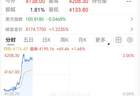 金价，直线拉升！芯片巨头、日韩股市逆转！大马士革发生爆炸！俄方：核打击目标+1