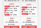 商业航天或迈入实质性成长阶段,卫星ETF易方达(563530)连续3日获资金加码
