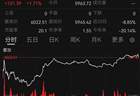 道指首次站上53000点！中国资产，大爆发