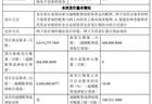 长鑫科技敲定7月16日科创板申购，重磅IPO引燃半导体与券商双线行情