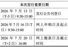 长鑫IPO时间敲定！中签概率太低、如何借道指数“打新”？