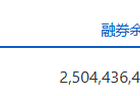两市融资余额减少113.39亿元