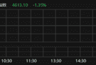 恒生科技指数跌超1%