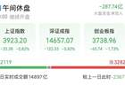 上午最靓！600664，5连板