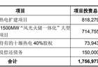 京能电力抛定增预案：拟募资50亿元加码主业与综合能源转型，控股股东拟认购10亿至25亿元