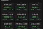 美股芯片股，跌破牛熊分界线