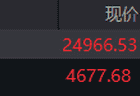 恒生指数开盘劲升0.3% 恒生科技指数涨0.2%
