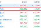 5000亿美元“豪赌”韩国AI！英伟达牵手SK海力士