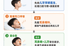张嘴睡觉=口呼吸？家长最常误判的 2 个动作