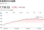 美国圣克拉拉这场未来存储大会启幕在即 三星公布全新内存路线图