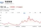 截至6月的季度 软银净利润超出预期 英特尔82亿美元投资回报成核心动力