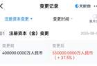 MiniMax关联公司注册资本增至55亿元