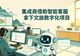 暑期景区咨询翻5倍,集成商如何借助智能客服系统,拿下文旅数字化项目?