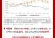 中证红利ETF招商(515080)近20日吸金超21亿,长线资金正加速布局高股息