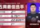小胖拿下最佳选手，带TTG全面起飞霸占周榜单，AG无一人上榜