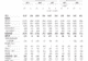 希音国际控股有限公司1-3月净收入90.52亿美元