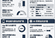 Airbnb发布Q3增长指引 7月将启全球住宿预订增长新布局