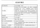 长江存储:本次拟公开发行不低于19.8亿股且不超过24.3亿股 不低于公司发行后总股本的10%且不超过12%