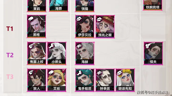 遗忘之海公测强度节奏榜: T0-T2级角色解析,四大T0开荒阵容推荐