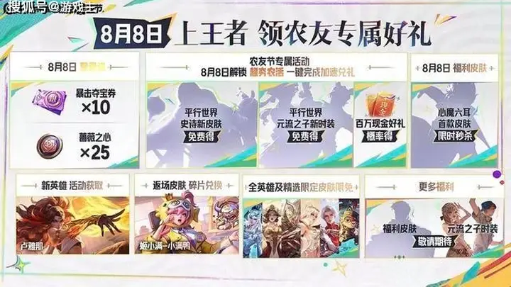 7月24日王者体验服更新启幕 钟无艳将增百分百石化保底