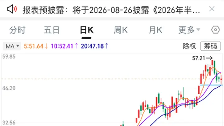 半年涨5倍！这3家浙股凭什么？