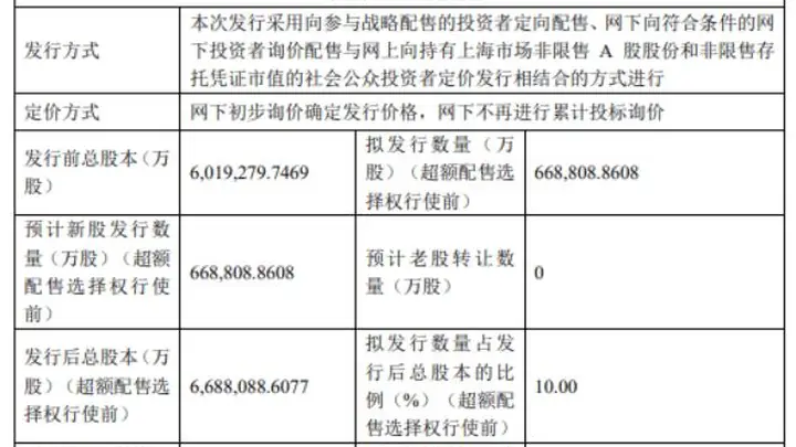 长鑫科技敲定7月16日科创板申购,重磅IPO引燃半导体与券商双线行情