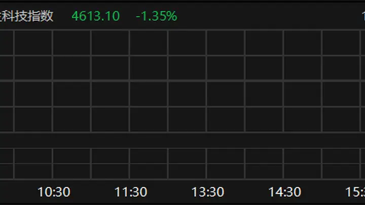 恒生科技指数跌超1%