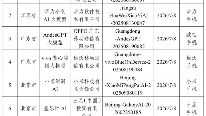 阶跃星辰急于定义大模型原生智能体手机