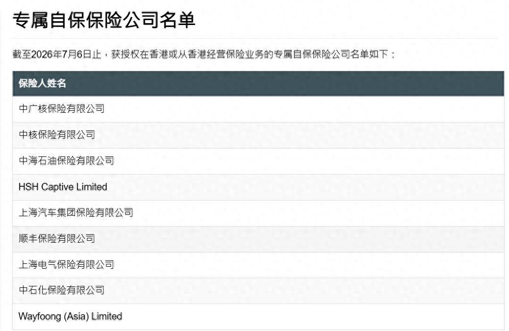 顺丰获批香港专属自保牌照 物流巨头缘何入局？业内直言：需注意风控合规复杂、国际人才短缺等挑战