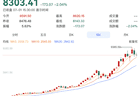5个月投入近100万亿韩元，韩国散户疯狂入市！居民40%新增储蓄流入股市，炒股借款约13万亿韩元