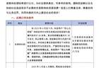 249元毛巾被指暴利,胖东来公布起诉探店博主最新进展