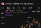 韩国继续恐慌式下跌，KOSPI指数较6月历史高点下跌逾20%，跌入技术性熊市！外资加速逃离韩国股市，韩国监管机构紧急开会