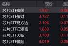 芯片概念股早盘走高，芯片ETF涨超3%