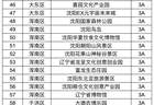 浑南有轨电车停运！沈阳104家旅游景区7月14日闭馆