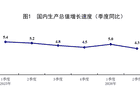 解读“十五五”首份经济半年报：GDP增量为近五年同期最大，下半年或加码稳增长