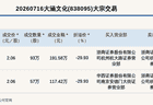 新三板基础层公司大涵文化发生2笔大宗交易，总成交金额309万元
