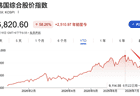 韩国股市暴跌！每30名韩国成年人就有1人被追保，强平率从2.1%飙至10%