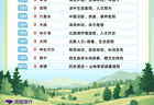 贵阳，全国首位！