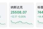 特朗普签署命令将对加拿大特定商品加征50%关税