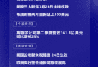 7月24日国际市场动态预告：布油时隔两月重返100美元关口 欧洲央行预警通胀居高难下