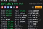 中际旭创港股上市首日破发：年内最大IPO遭遇“开门黑”