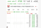 港股年内最大IPO，上市首日破发