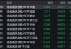港股信息技术概念股走低，港股通信息技术ETF跌超2%
