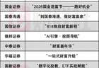 券商818理财节走过十年，下个十年如何走？