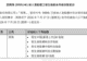 恒生指数公司:因网易纳入港股通之恒生指数系列成份股变动